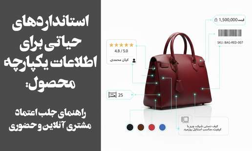 استانداردهای حیاتی برای اطلاعات یکپارچه محصول: راهنمای جلب اعتماد مشتری آنلاین و حضوری